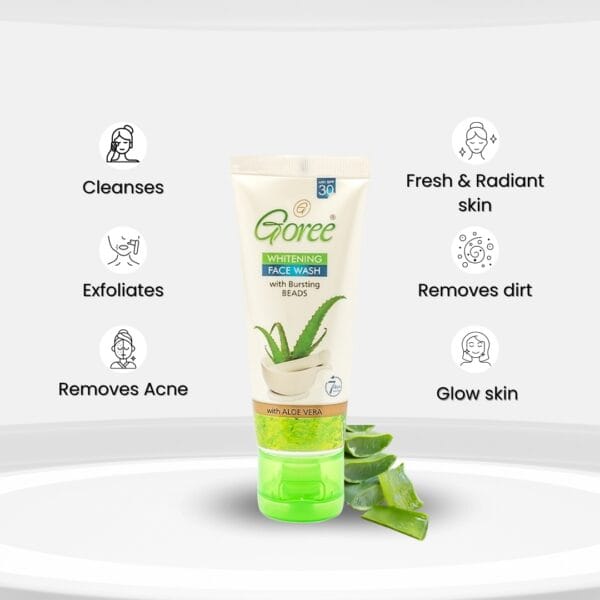 GOREE BURSTING BEADS face wash benefits